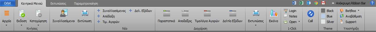 orbit screen